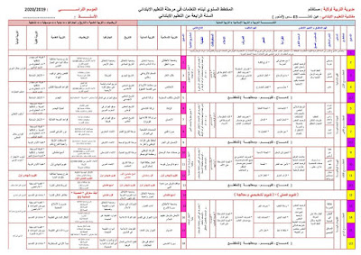 إلى أساتذة السنة الرابعة ابتدائي اليكم هذه الباقة من الملفات المحينة والمعدلة حسب آخر المستجدات %25D8%25A5%25D9%2584%25D9%2589%2B%25D8%25A3%25D8%25B3%25D8%25A7%25D8%25AA%25D8%25B0%25D8%25A9%2B%25D8%25A7%25D9%2584%25D8%25B3%25D9%2586%25D8%25A9%2B%25D8%25A7%25D9%2584%25D8%25B1%25D8%25A7%25D8%25A8%25D8%25B9%25D8%25A9%2B%25D8%25A7%25D9%2584%25D9%258A%25D9%2583%25D9%2585%2B%25D9%2587%25D8%25B0%25D9%2587%2B%25D8%25A7%25D9%2584%25D8%25A8%25D8%25A7%25D9%2582%25D8%25A9%2B%25D9%2585%25D9%2586%2B%25D8%25A7%25D9%2584%25D9%2585%25D9%2584%25D9%2581%25D8%25A7%25D8%25AA%2B%25D8%25A7%25D9%2584%25D9%2585%25D8%25AD%25D9%258A%25D9%2586%25D8%25A9%2B%25D9%2588%25D8%25A7%25D9%2584%25D9%2585%25D8%25B9%25D8%25AF%25D9%2584%25D8%25A9%2B%25D8%25AD%25D8%25B3%25D8%25A8%2B%25D8%25A2%25D8%25AE%25D8%25B1%2B%25D8%25A7%25D9%2584%25D9%2585%25D8%25B3%25D8%25AA%25D8%25AC%25D8%25AF%25D8%25A7%25D8%25AA