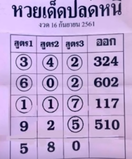Thailand Lottery Final 3up Tips For 16-09-2018