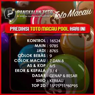 20 Bocoran langit macau 11 oktober 2021