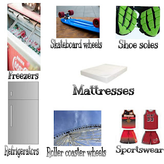 This image shows uses of polyurethane in freezers, refrigerators, mattresses, roller coaster wheels, skateboard wheels, sportswear,shoe soles.