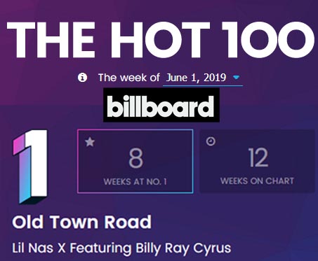 Billboard Hit Chart