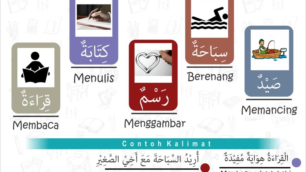 Kumpulan Kosa Kata Bahasa Arab Tentang Hobi