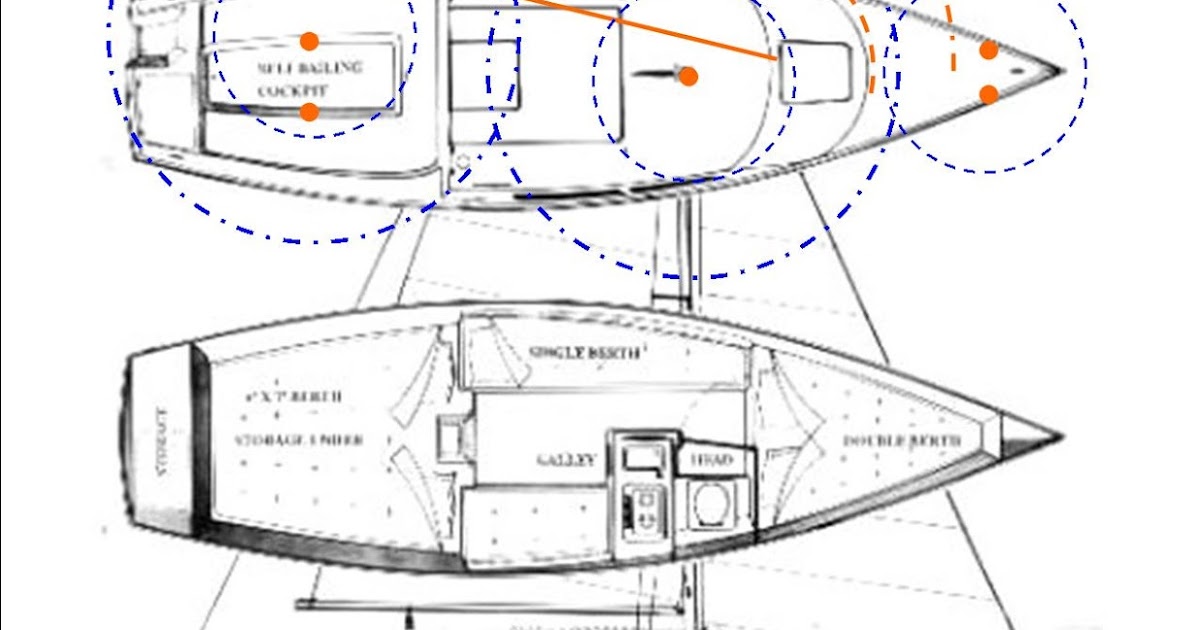 Sail Delmarva Small Boat Jacklines