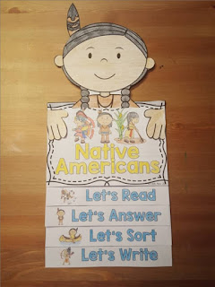 Second Grade Nest: Lesson Ideas for Native Americans
