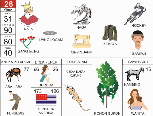 Buku Mimpi 2D Bergambar 26 Buku Mimpi 2D Bergambar 26
