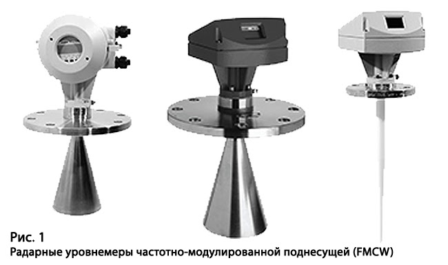 Радарный уровнемер на резервуаре. Радарный уровнемер принцип действия. Конструкция радарного уровнемера. Радарные уровнемеры принцип. Радарные уровнемеры принцип.