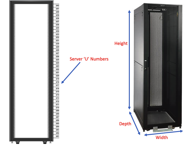 A Range Of 9 5 Inch Half Rack Cases
