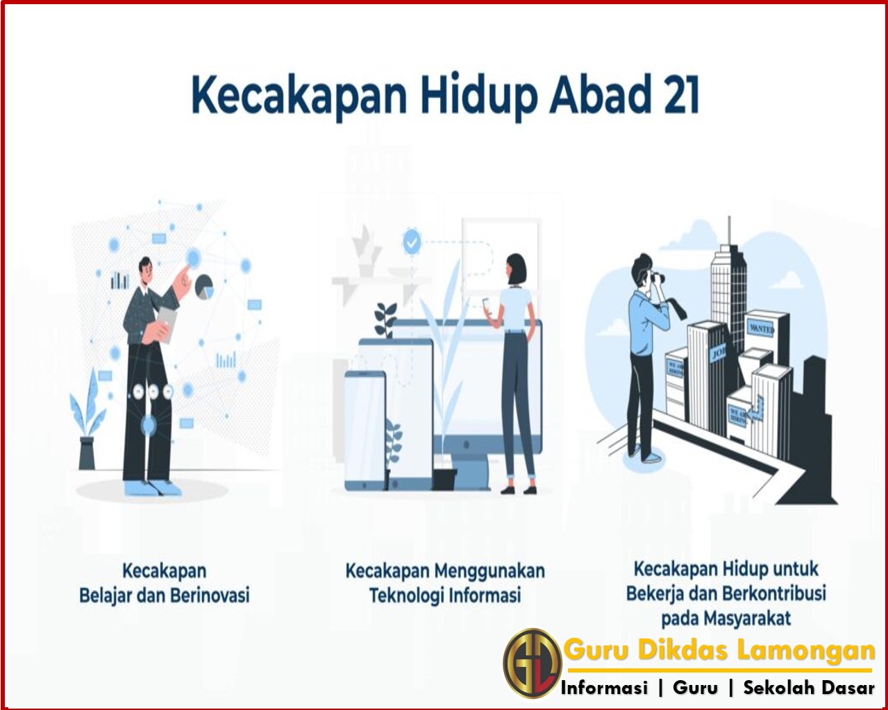 Jawaban Refleksi Orientasi Akm - Bimtek Guru Belajar Seri Asesmen
