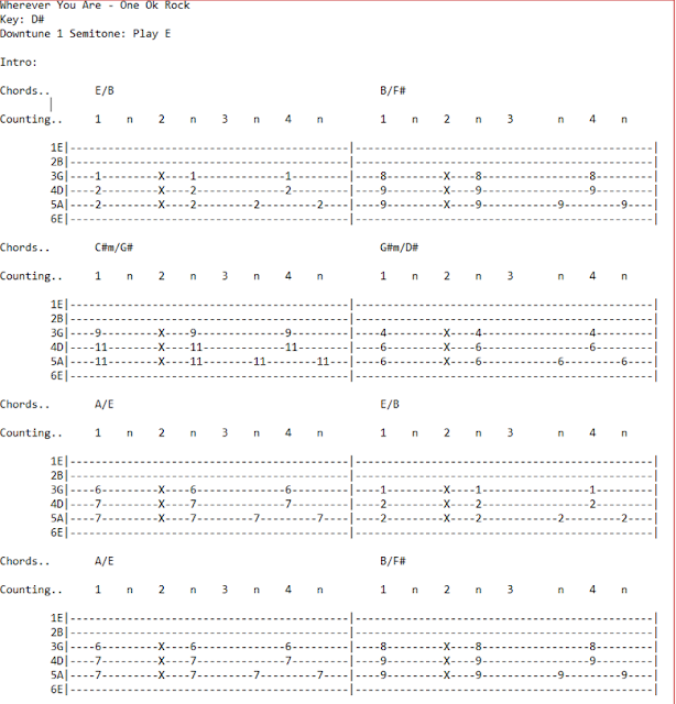 Latest Guitar Chord Japanese