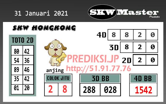 Jajantogel Hk Archives Prediksi Togel Hari Ini Sgp Sd Hk Malam Ini Jitu Jp