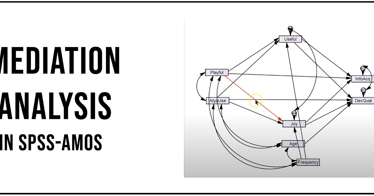Mediation Analysis in AMOS