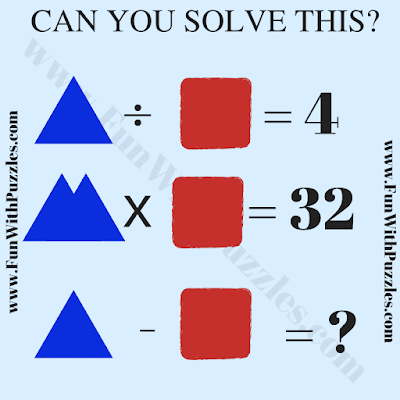 Math Brain Teaser: Solve for Triangle and Square