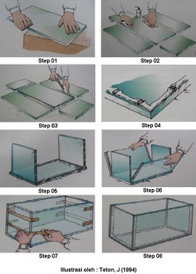 Membuat Sendiri Akuarium Akuarium Ikan Hias