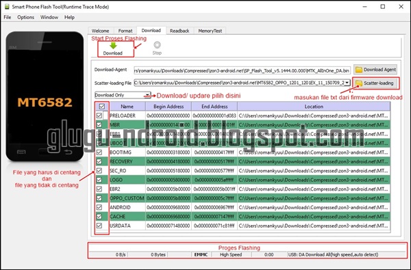 Tutorial Lengkap Cara Flashing Oppo N1 Via Flashtool Mudah Glugu Ndroid Tips Trik Android