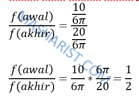 Contoh Soal Latihan Periode T Serta Frekuensi F Getaran Harmonik Sederhana Masharist