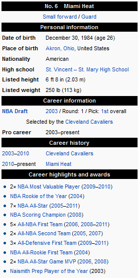 Lebron James Personal Information ~ Big Fan of NBA - Daily Update