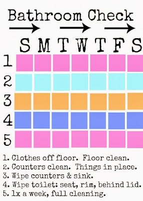 Free printable bathroom clean checklist @michellepaigeblogs.com