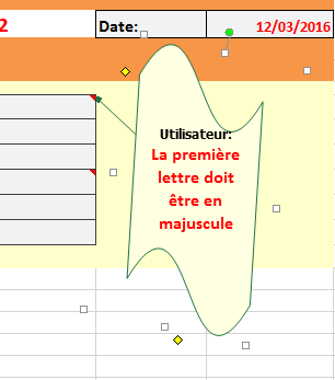 Forme modifiée