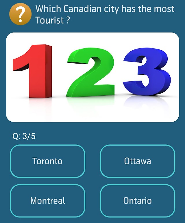 Which Canadian city has the most Tourist?