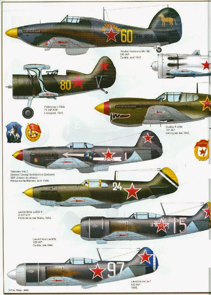 soviet vvs