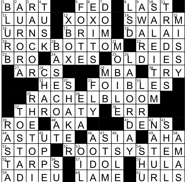 Rex Parker Does The NYT Crossword Puzzle: Where Gandalf, 40% OFF
