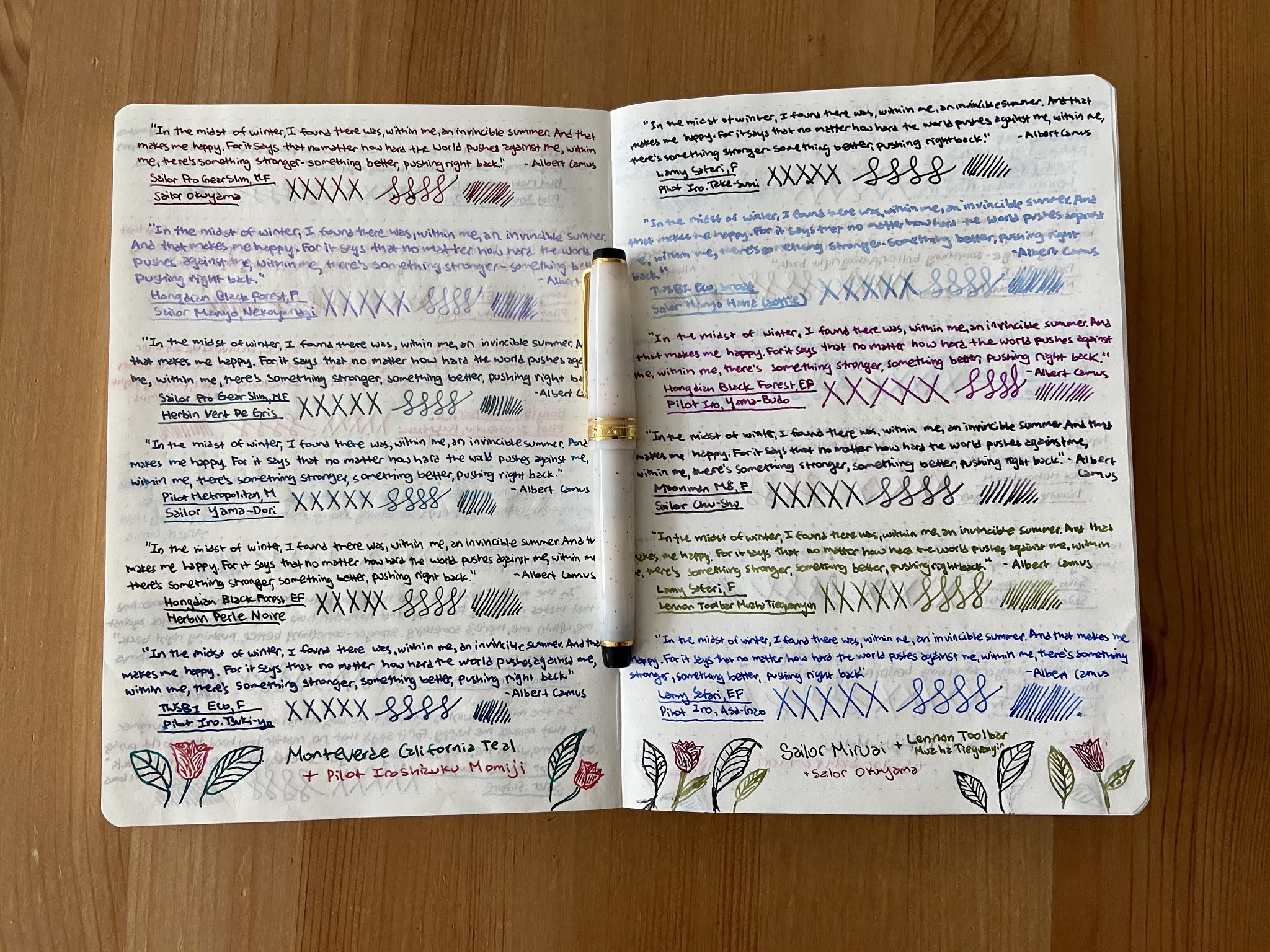 What Are The Best Fountain Pen Friendly Notebooks For Bullet Journaling?