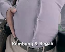 Perut Begah Obat untuk Perut Begah