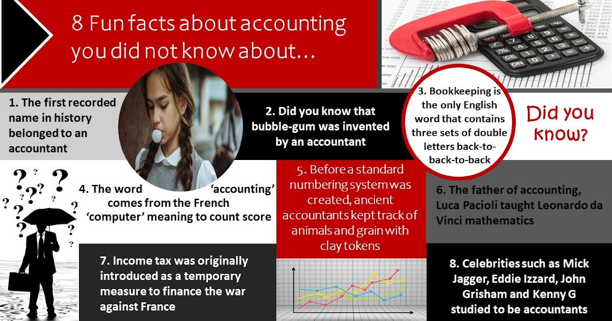 8 Fun facts about accounting you did not know about...