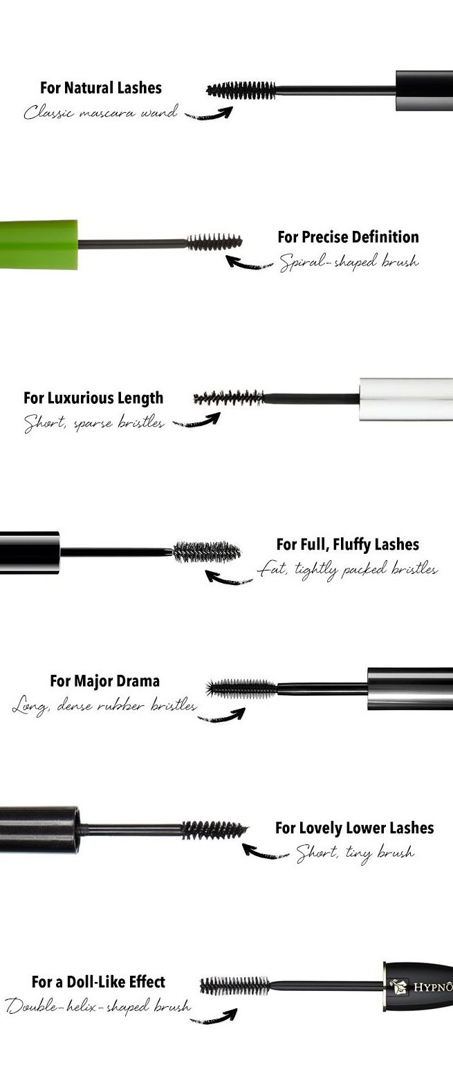 Pop Quiz Which Mascara Wand Gives You the Most Dramatic Lashes