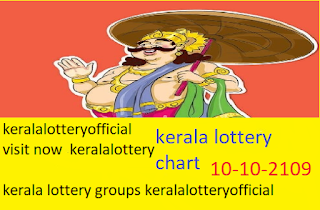 kerala lottery chart