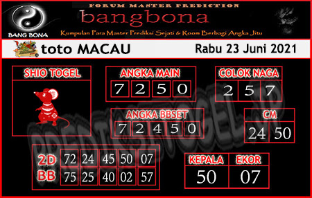 Prediksi Bangbona Toto Macau Rabu 23 Juni 2021