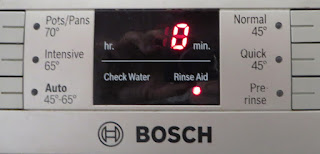 Bosch SMS63M08 Test Program End