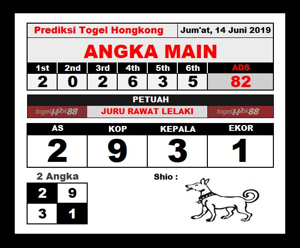 Prediksi Angka Jitu Sydney 26 April 2021 – Profile – Pedagojik  Dokümantasyon Forum
