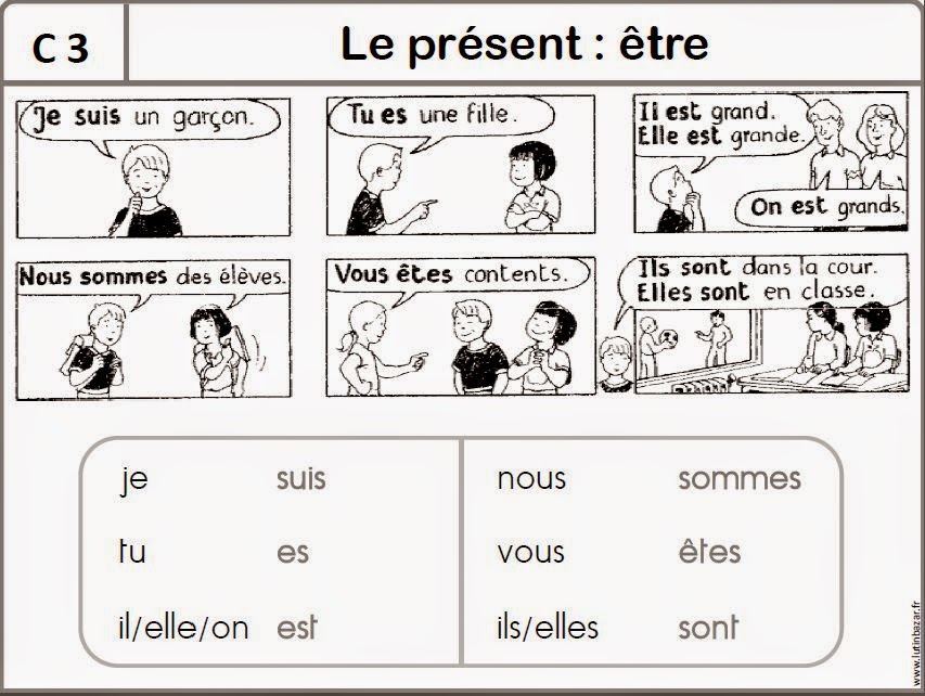 склонение глагола etre во французском языке. спряжение глагола etre во французском языке. спряжение глагола avoir во французском языке. формы глагола etre во французском языке. спряжение глагола etre во французском.
