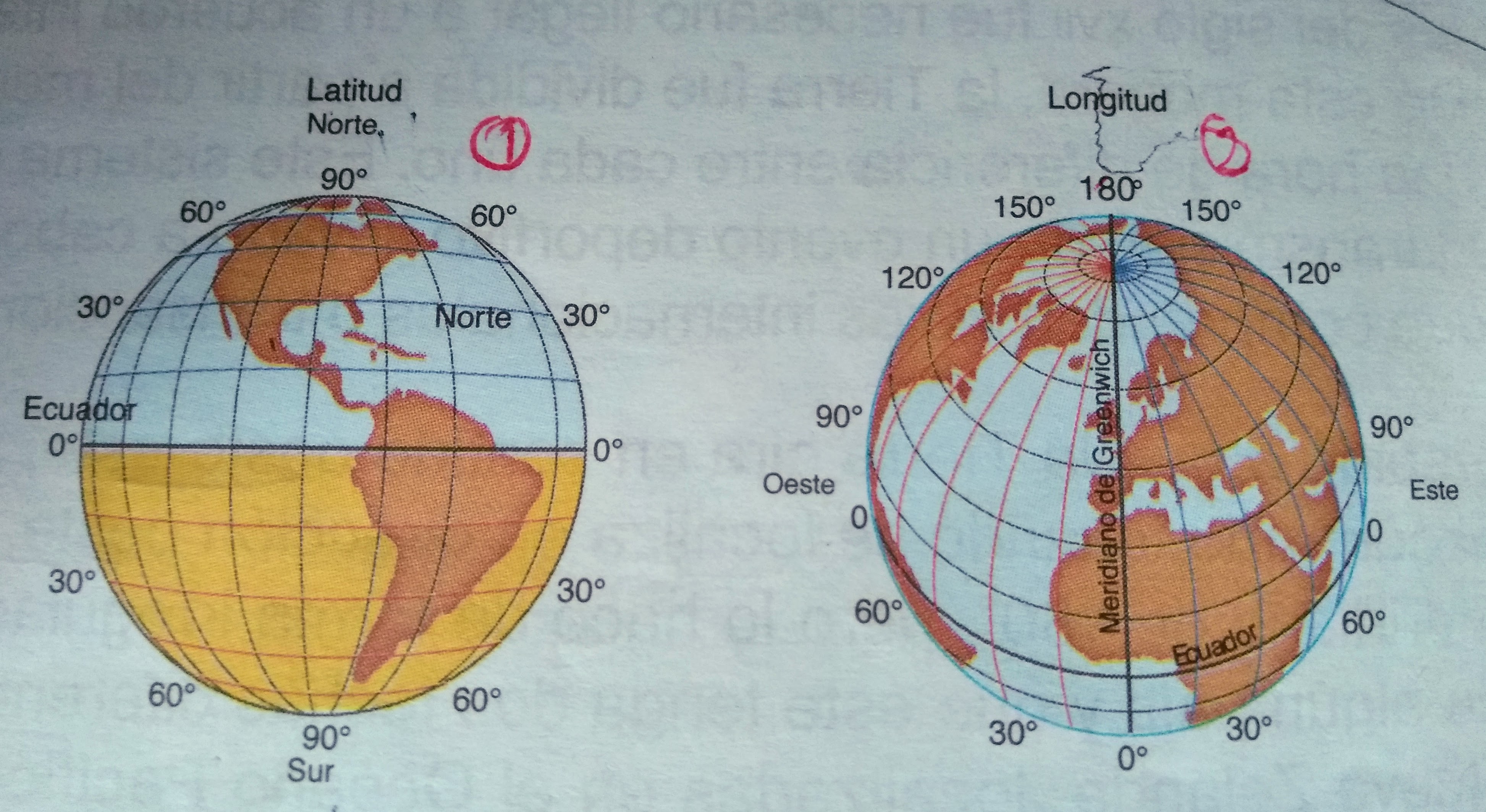 Importancia de las coordenadas geográficas Latitud, Longitud y altitud... Importancia de las coordenadas geográficas Latitud, Longitud y altitud...