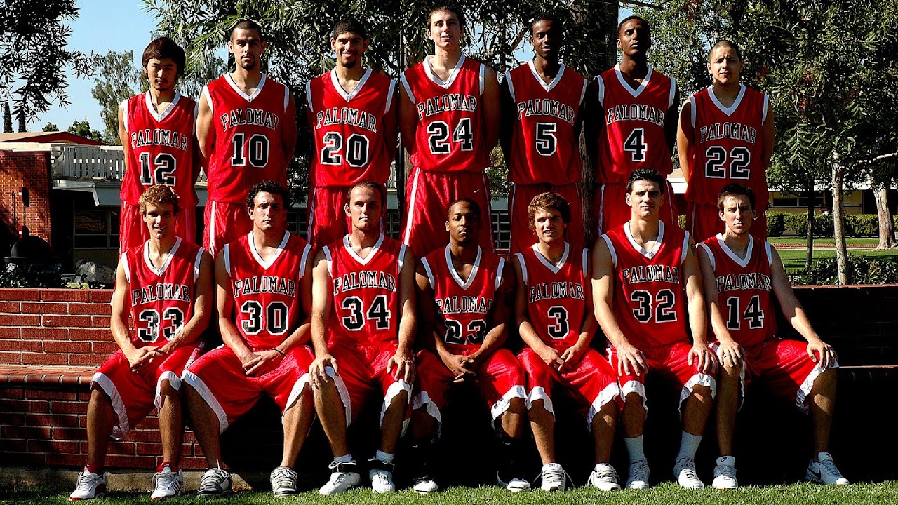 Sports in San Diego Basketball Basketball Choices