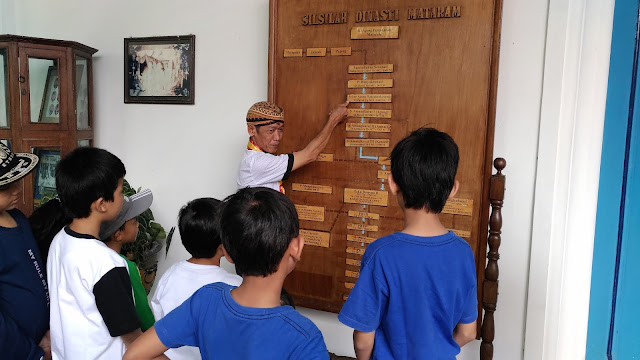 wisata sejarah wisata-sejarah-di-museum