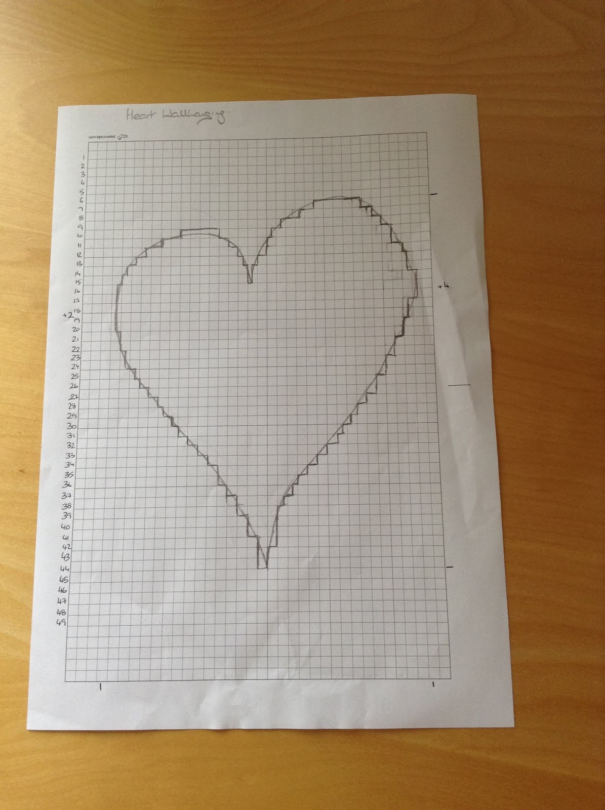 Sew Me Strippy Heart Quilt Making A Start