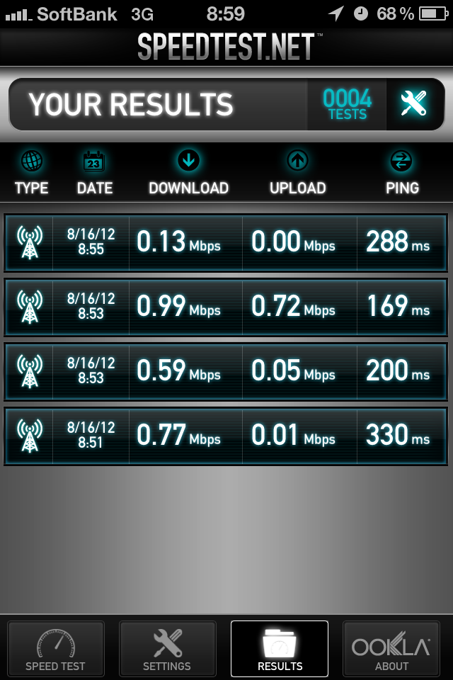 Pax By Robert Mcclelland Driver Download