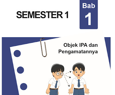 Soal Klasifikasi Materi Kelas 7 Kurikulum 2013