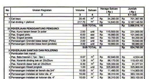 Rab Rumah Type 45 Excel 2020 Contoh Rab Rumah 2 Lantai Rab Rumah Type 45 Excel 2020 Contoh Rab Rumah 2 Lantai