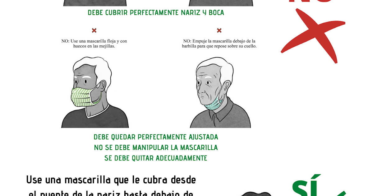 Uso de mascarillas higiénicas como medida