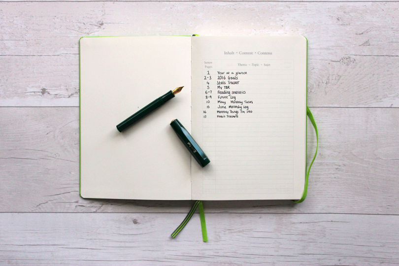 611 Best Diary Doodle Images Lettering Bullet Journal