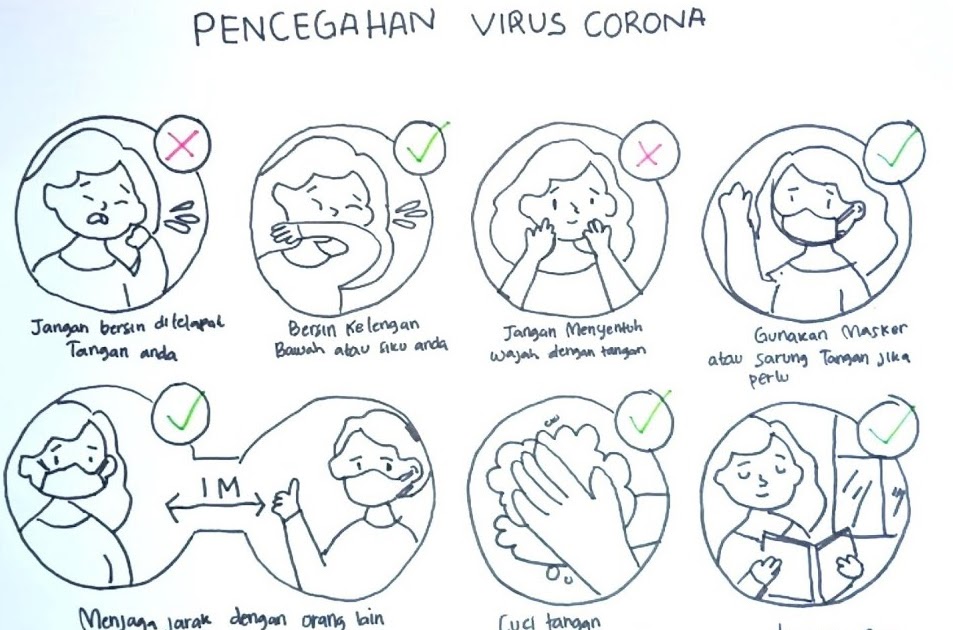 Sketsa Gambar Mewarnai Virus Corona Hitam Putih Terbaru