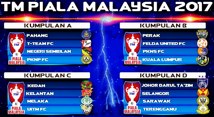Jadual dan Keputusan Perlawanan TM Piala Malaysia 2017  MY PANDUAN