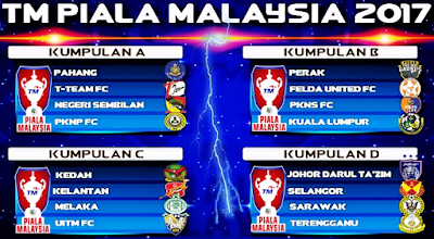 Jadual dan Keputusan Perlawanan TM Piala Malaysia 2017