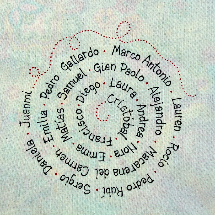 Regalos profes personalizados