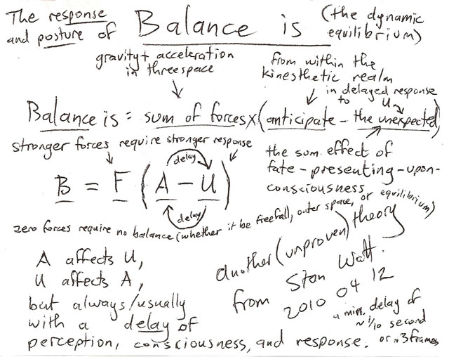 Stanley Watt: Balance theory