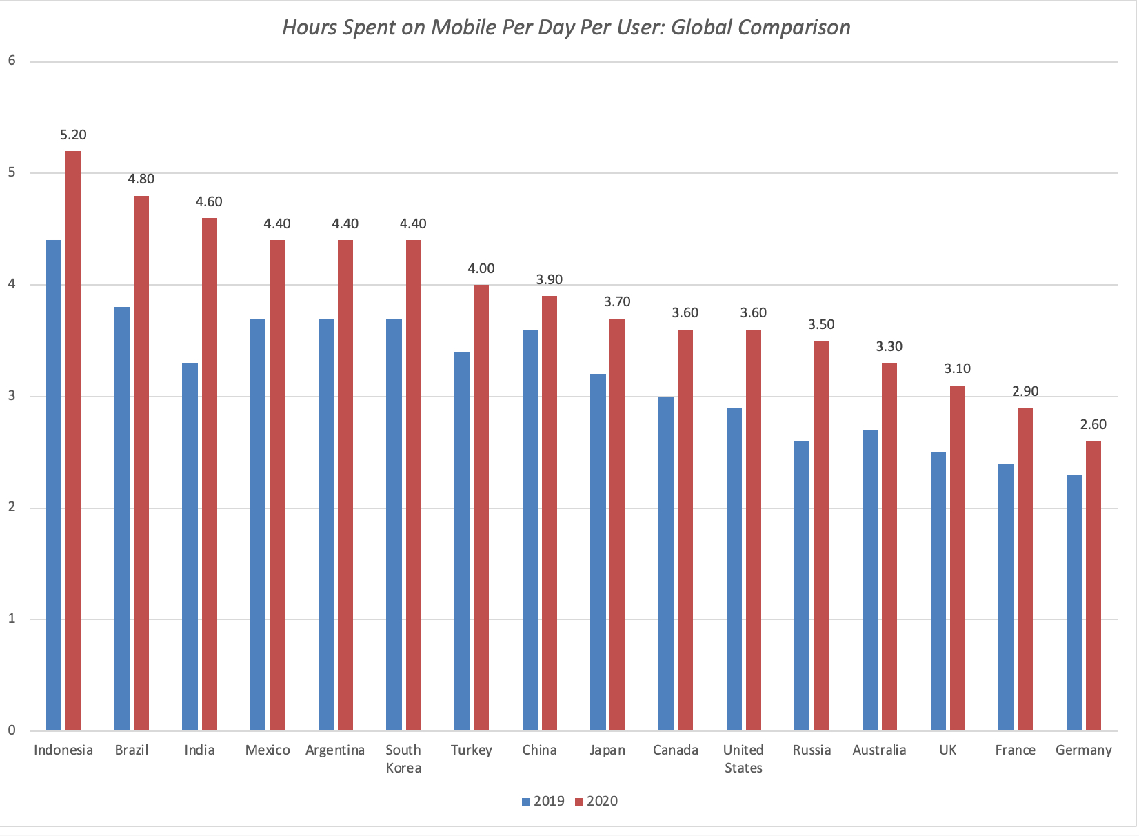 Musings on Markets: The Indian Smartphone Revolution: Paytm's Coming of ...