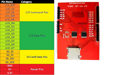 arduino mega shield